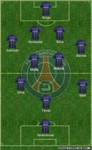 Paris Saint-Germain Formation 2012