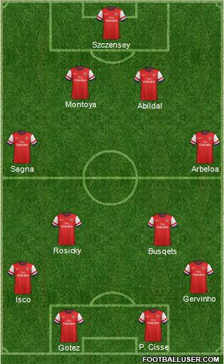 Arsenal Formation 2012