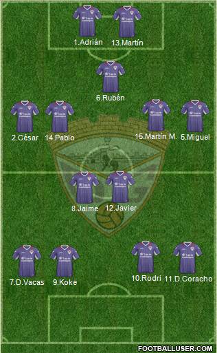 C.D. Guadalajara Formation 2012