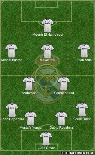 Real Madrid C.F. Formation 2012