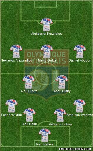 Olympique Lyonnais Formation 2012
