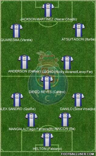 Futebol Clube do Porto - SAD Formation 2012