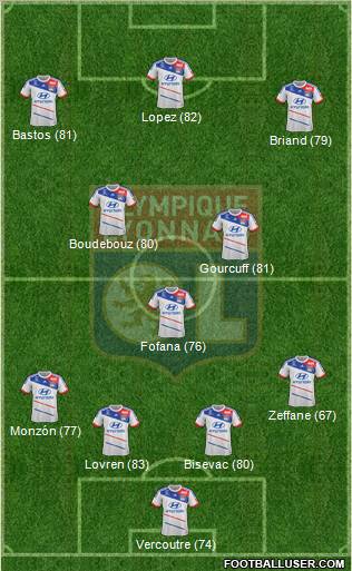 Olympique Lyonnais Formation 2012