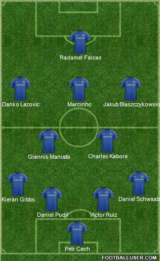 Chelsea Formation 2012