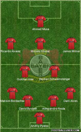 Bayer 04 Leverkusen Formation 2012