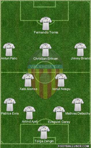 Valencia C.F., S.A.D. Formation 2012