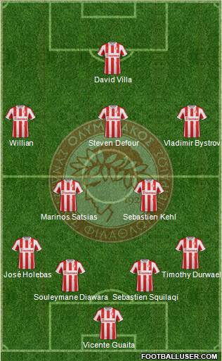 Olympiakos SF Piraeus Formation 2012