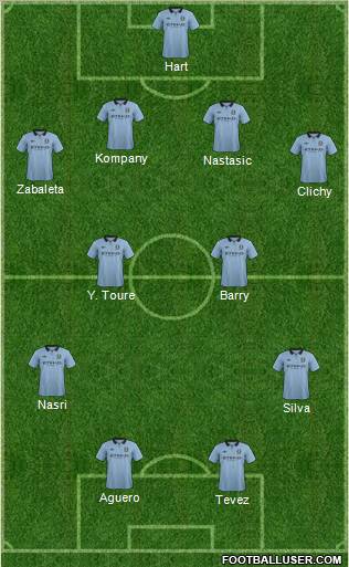 Manchester City Formation 2012