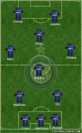 F.C. Internazionale Formation 2012
