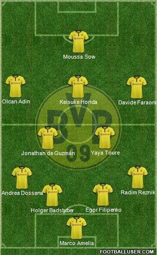 Borussia Dortmund Formation 2012