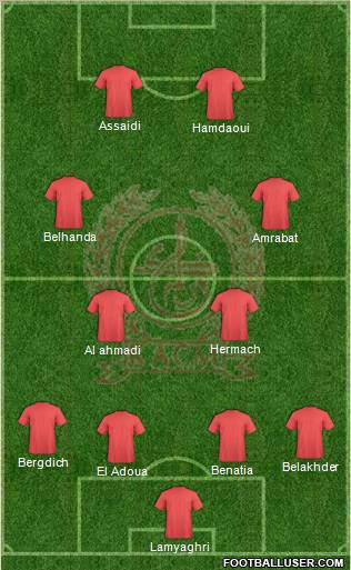 Kawkab Athletic Club de Marrakech Formation 2012