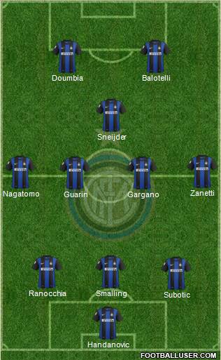 F.C. Internazionale Formation 2012