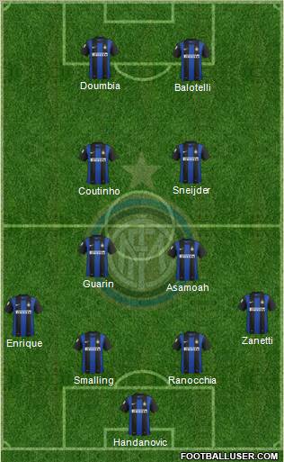 F.C. Internazionale Formation 2012