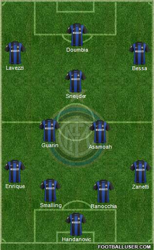F.C. Internazionale Formation 2012