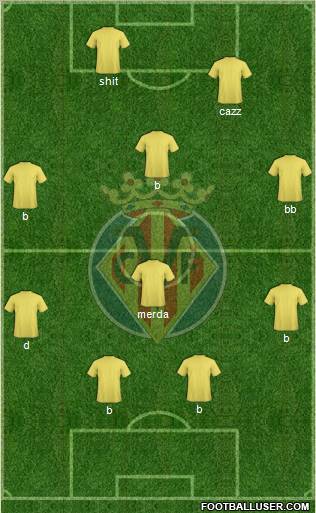Villarreal C.F., S.A.D. Formation 2012