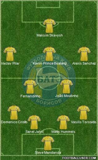 BATE Borisov Formation 2012