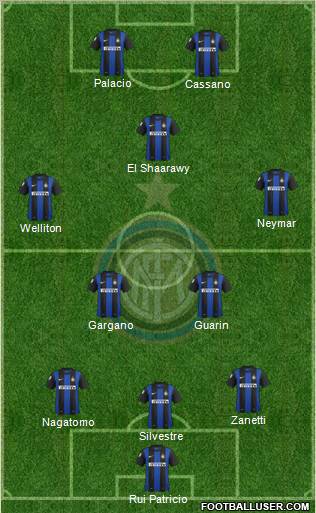 F.C. Internazionale Formation 2012