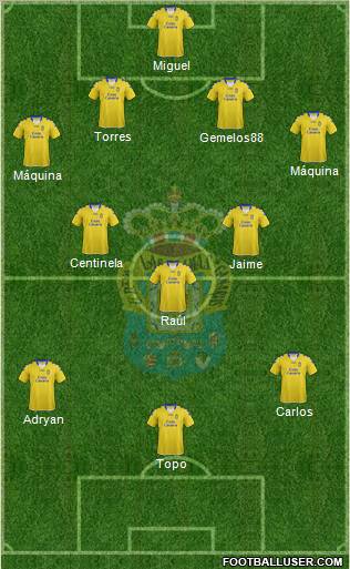 U.D. Las Palmas S.A.D. Formation 2012