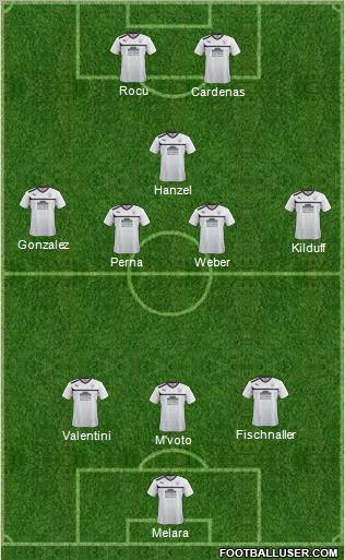 Preston North End Formation 2012