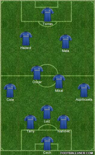 Chelsea Formation 2012