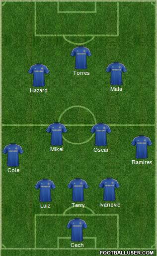 Chelsea Formation 2012