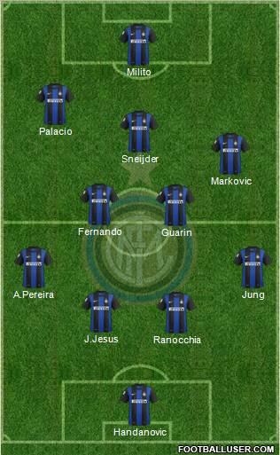 F.C. Internazionale Formation 2012