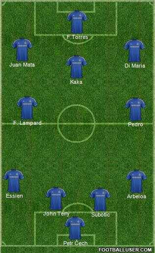 Chelsea Formation 2012