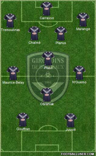 FC Girondins de Bordeaux Formation 2012