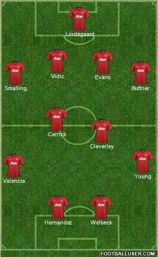 Manchester United Formation 2012