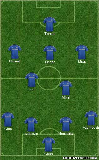 Chelsea Formation 2012