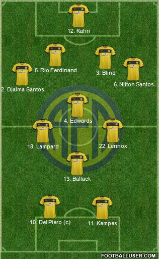 AE Limassol Formation 2012