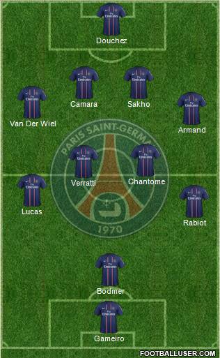 Paris Saint-Germain Formation 2012
