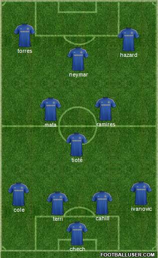 Chelsea Formation 2012