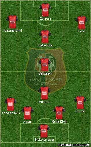 Stade Rennais Football Club Formation 2012
