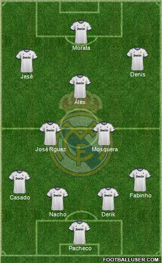 R. Madrid Castilla Formation 2012
