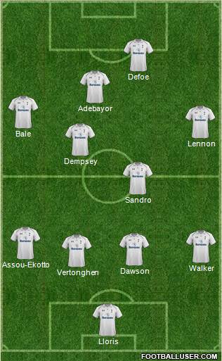 Tottenham Hotspur Formation 2012