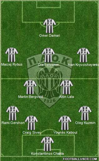 AS PAOK Salonika Formation 2012
