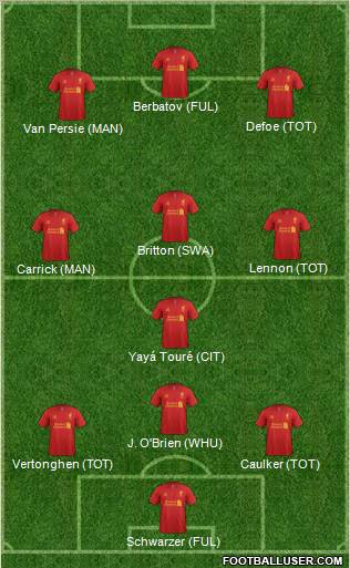 Liverpool Formation 2012