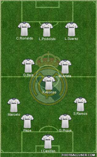 Real Madrid C.F. Formation 2012