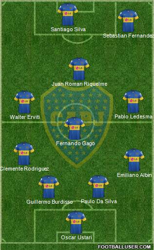 Boca Juniors Formation 2012
