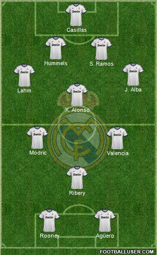 Real Madrid C.F. Formation 2012