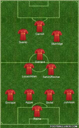 Liverpool Formation 2012