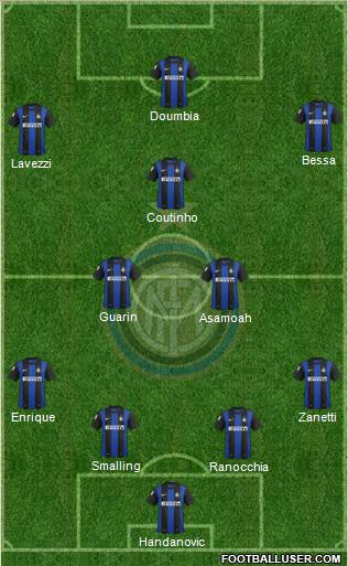 F.C. Internazionale Formation 2012