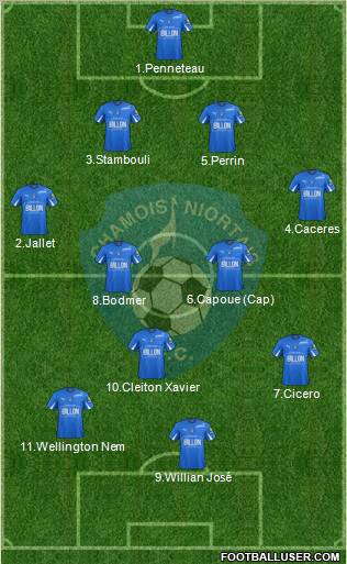 Chamois Niortais Football Club Formation 2012