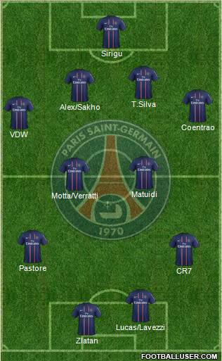 Paris Saint-Germain Formation 2012
