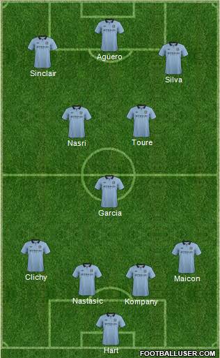 Manchester City Formation 2012