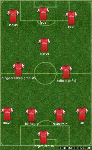Arsenal Formation 2012