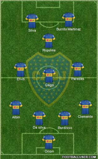 Boca Juniors Formation 2012