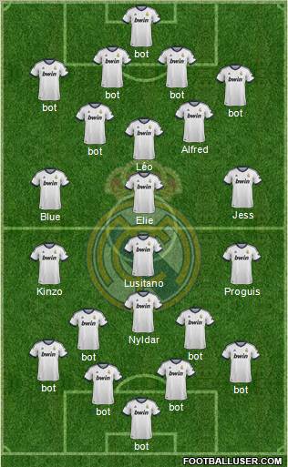 Real Madrid C.F. Formation 2012