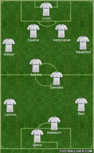 Tottenham Hotspur Formation 2012